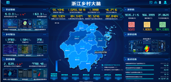 当科技遇上农业，看浙江托普云农科技股份有限公司如何推动农业数字化改革步伐