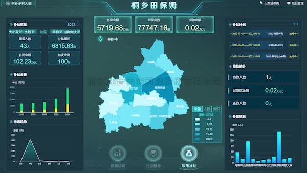 浙江托普云农科技股份有限公司三个项目入选2023数字农业农村新技术新产品新模式优秀项目推介