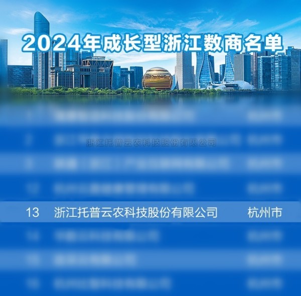 绽放农业数据要素价值，浙江托普云农科技股份有限公司荣获 “2024成长型浙江数商”荣誉称号