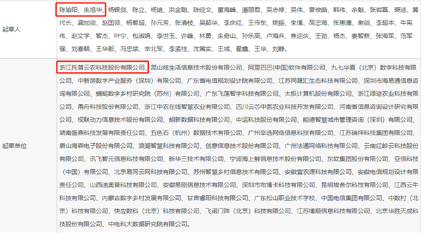 浙江托普云农科技股份有限公司参与起草的又一团体标准发布，将于4月正式实施！